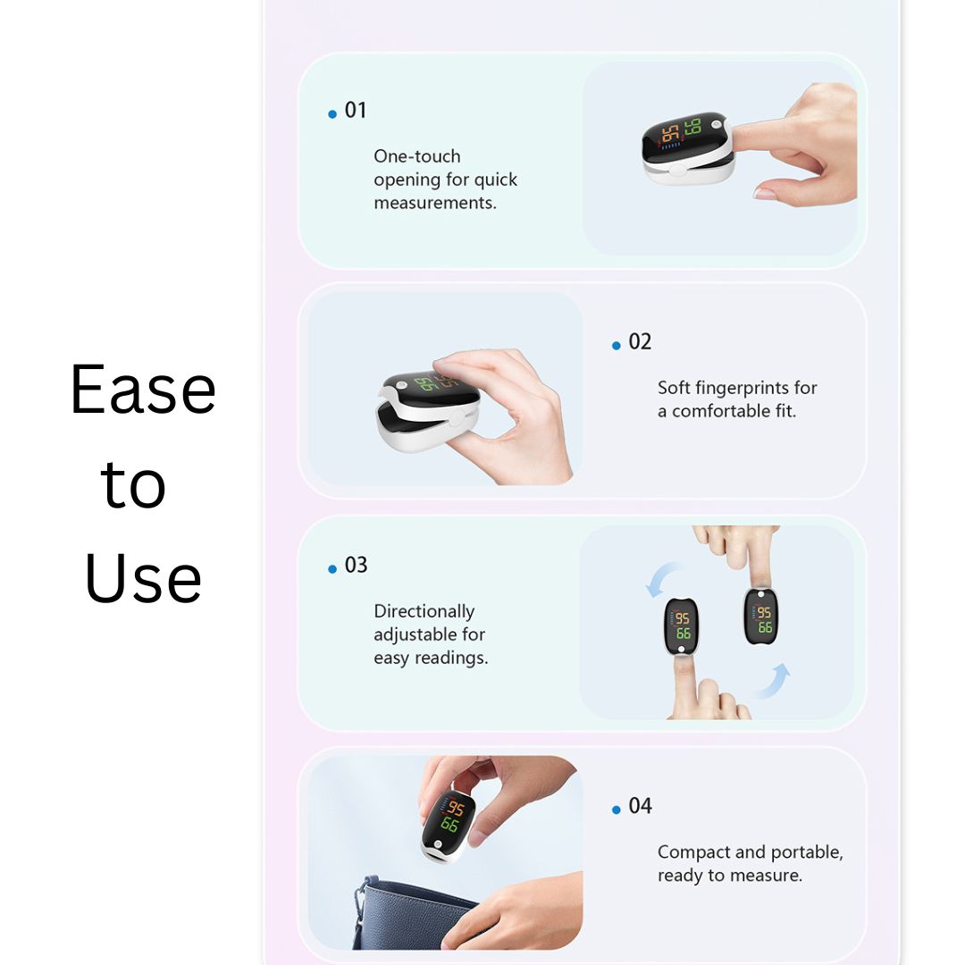 Professional-Grade Portable Pulse Oximeter for Home Use: 5 Second Blood Oxygen & Heart Rate Monitor
