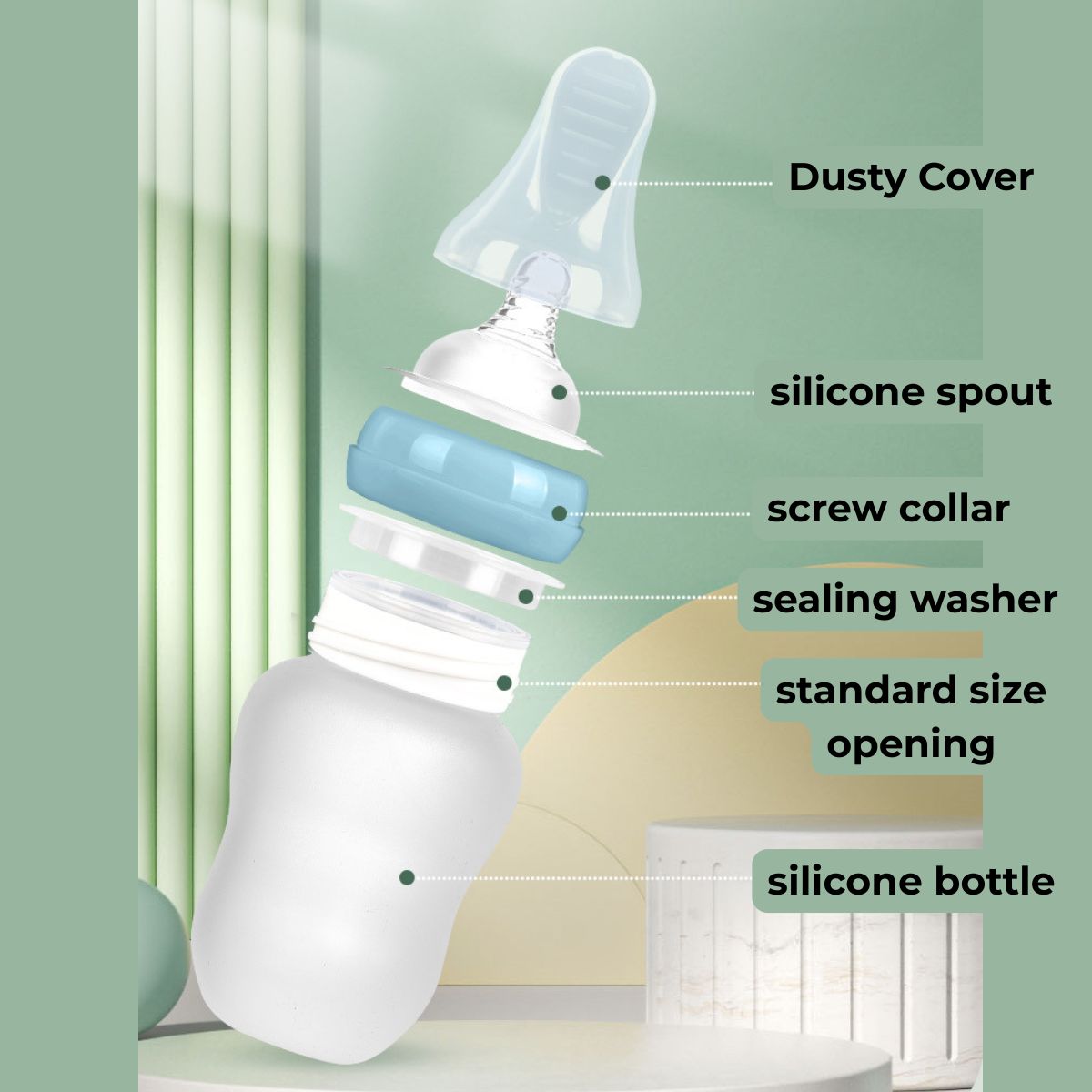 Exploded view of 3-in-1 adaptive feeding cup showing dust cover, silicone spout, screw collar, sealing washer and bottle, fully detachable for thorough cleaning NZ