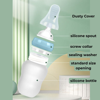 Exploded view of 3-in-1 adaptive feeding cup showing dust cover, silicone spout, screw collar, sealing washer and bottle, fully detachable for thorough cleaning NZ