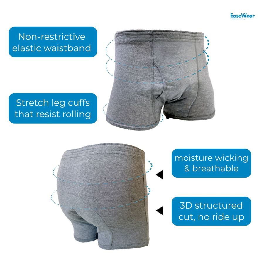 Men's washable incontinence boxer briefs showing 3D structured cut, elastic waistband and stretch leg cuffs for a comfortable, non-bulky fit NZ