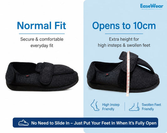 Side-by-side comparison of Owen's Oasis adjustable slippers. On the left, the slipper is shown in its normal closed position with the text 'Normal Fit'. On the right, the slipper is fully opened with a measuring tape showing it opens to approximately 10cm in height. The image highlights that the slipper is suitable for high insteps and swollen feet, with a wide-opening design that allows the foot to be placed directly into the slipper before fastening the adjustable strap.