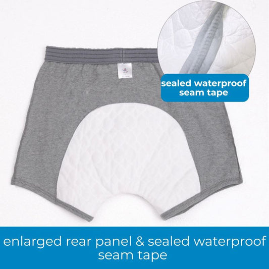 Men's Washable Incontinence Boxer Briefs | Front-Opening | 300ml Protection